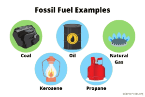 Fossil fuels examples