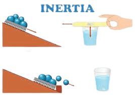 INERTIA