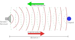 ultrasonic 