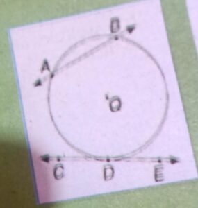 WhatsApp-Image-2024-07-16-at-11.49.46-AM-285x300 Class 10th Mathematics quizzes