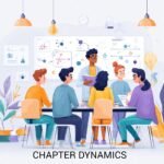 chapter 3 dynamics notes